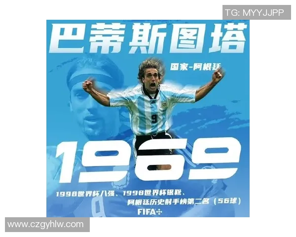 六月一日出生的足球明星们：他们的成就与传奇故事