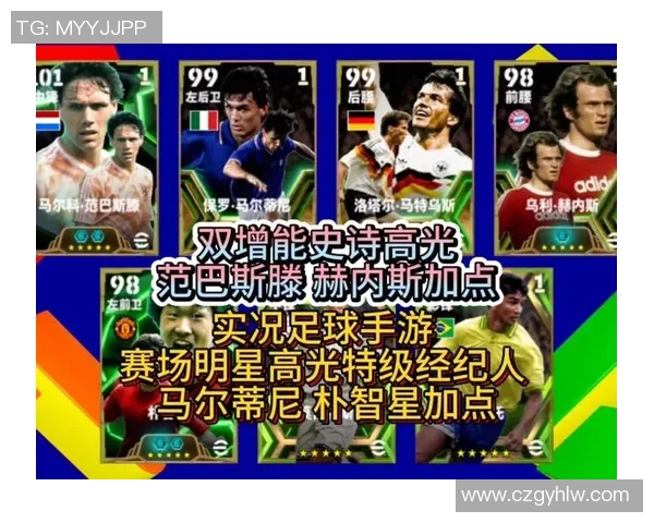 球星最爱玩的经典足球游戏叫什么名字揭秘详细介绍