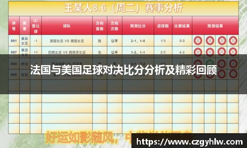 必一